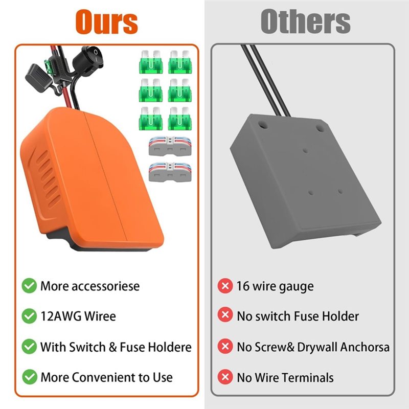 [NEWA76K!】 For Cordless Conven - Black+Decker Tool Cordless 评论和价格
