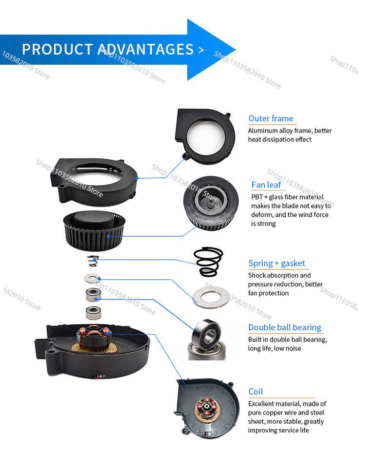 Battery Adapter/Converter for  - Black+Decker Tool Cordless 评论和价格